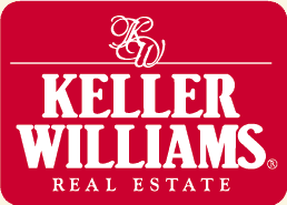 Keller Williams Realty Signs